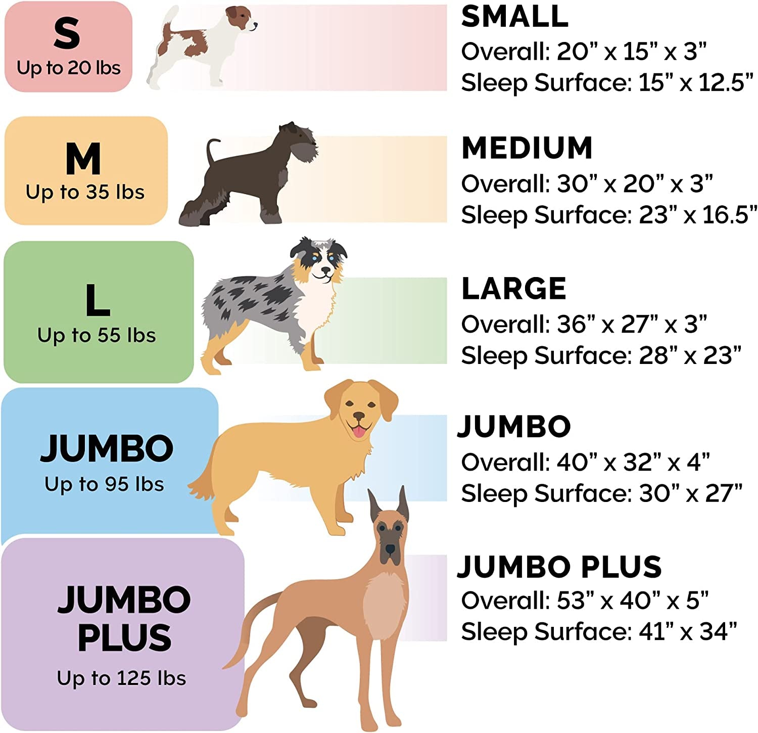 Cooling Gel Dog Bed for Large Dogs W/ Removable Bolsters & Washable Cover, for Dogs up to 95 Lbs - Plush & Suede Sofa - Clay, Jumbo/Xl