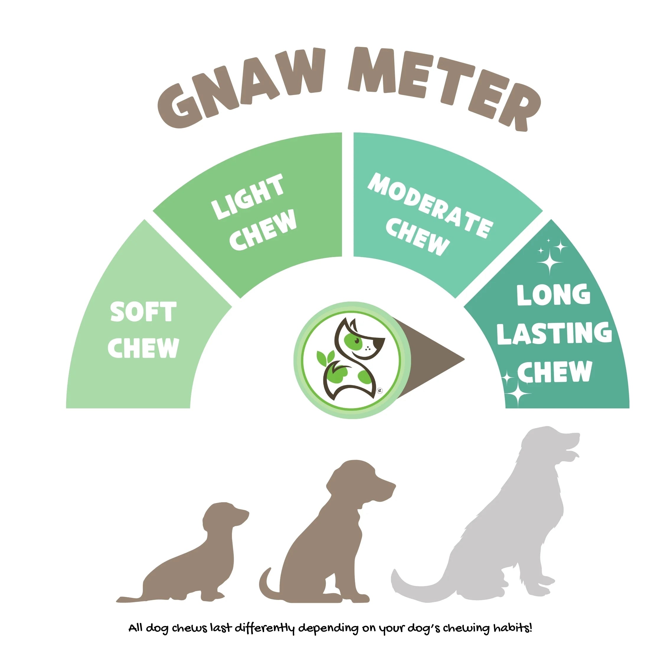 Collagen Braids, Natural Dog Chew Treats (5 Count)