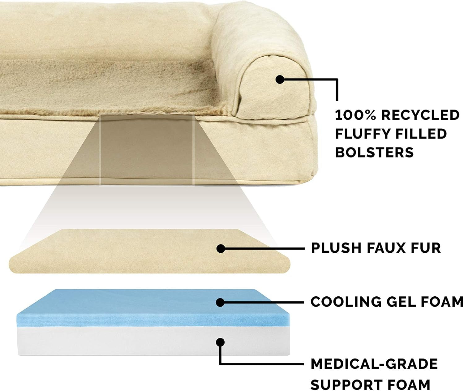 Cooling Gel Dog Bed for Large Dogs W/ Removable Bolsters & Washable Cover, for Dogs up to 95 Lbs - Plush & Suede Sofa - Clay, Jumbo/Xl