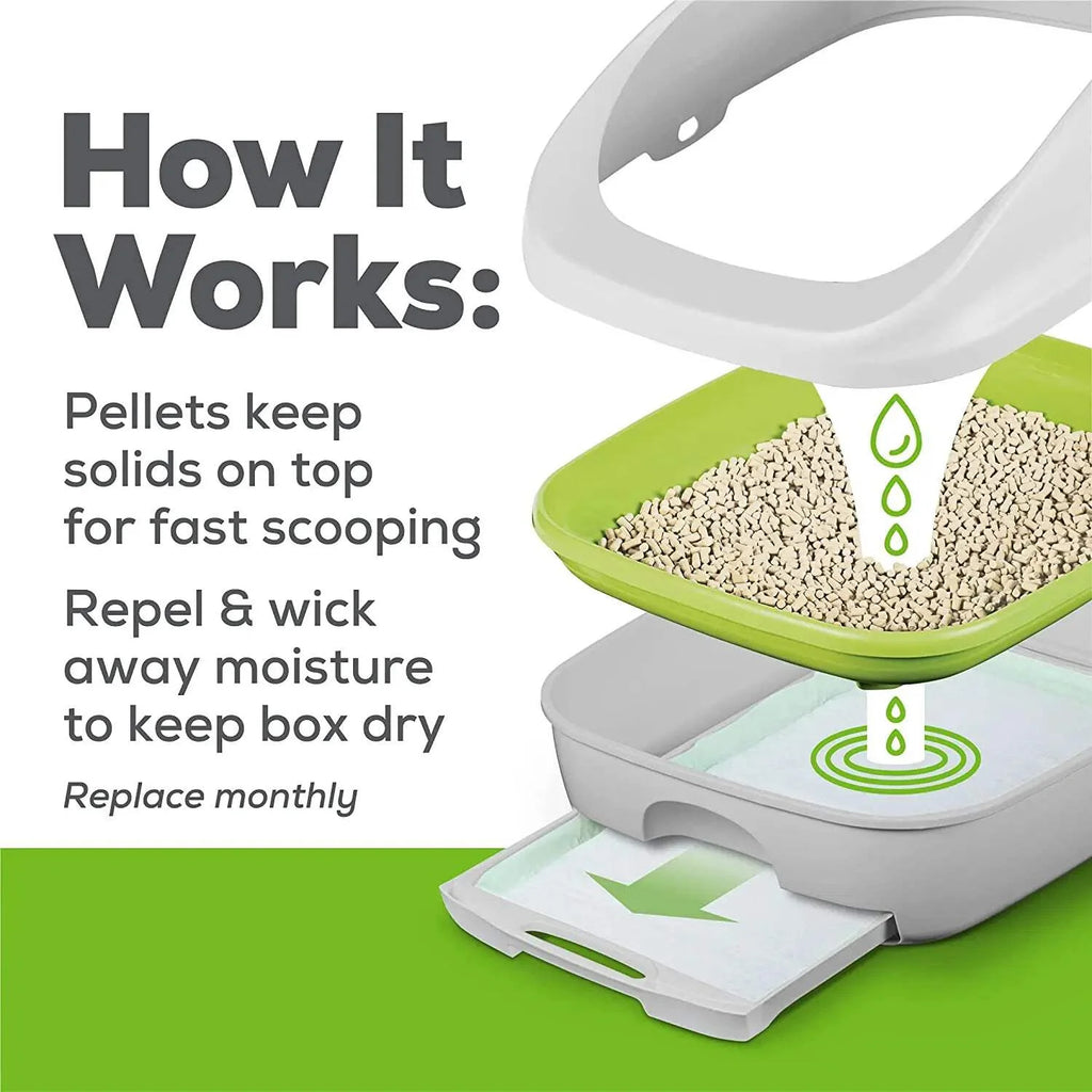 (4 Pack)  Tidy Cats Breeze Unscented 99.9 Percent Dust Free, Multi Cat, Zeolite Pellet Cat Litter Refill