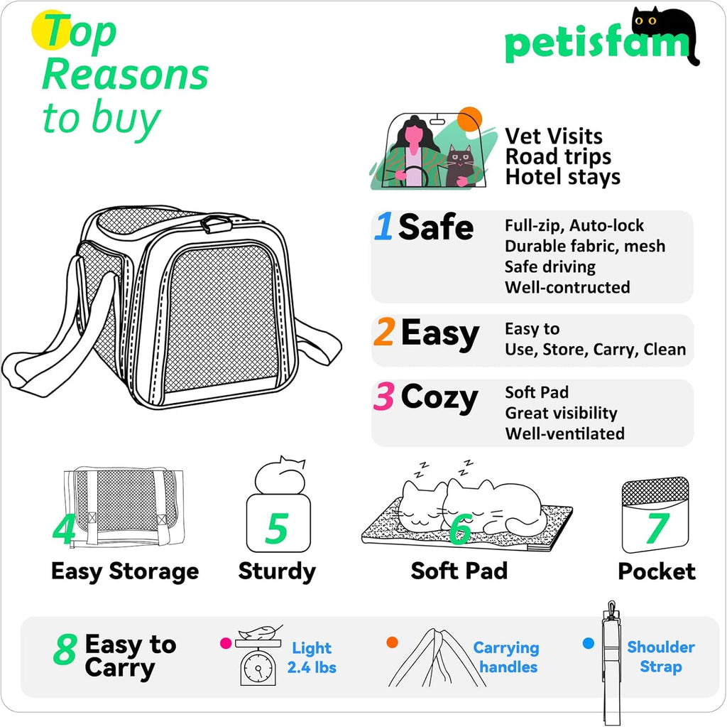 Quick-In Pet Carrier Bag for Cats & Dogs. Airy Mesh Windows Let Fur-Kids See You Reduce Anxiety & Breath Easy. Rip-Stop Fabric & Lockable Zips Hug Securely. Washable Comfy Pad. Collapsible