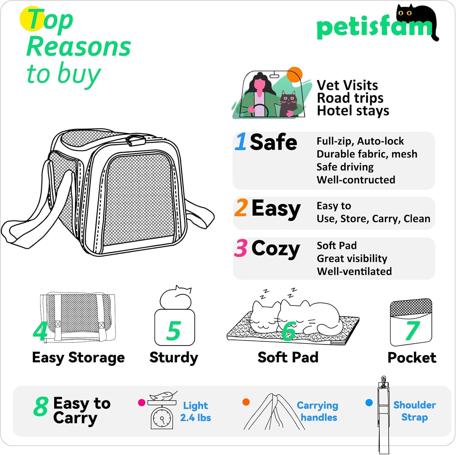 Quick-In Pet Carrier Bag for Cats & Dogs. Airy Mesh Windows Let Fur-Kids See You Reduce Anxiety & Breath Easy. Rip-Stop Fabric & Lockable Zips Hug Securely. Washable Comfy Pad. Collapsible