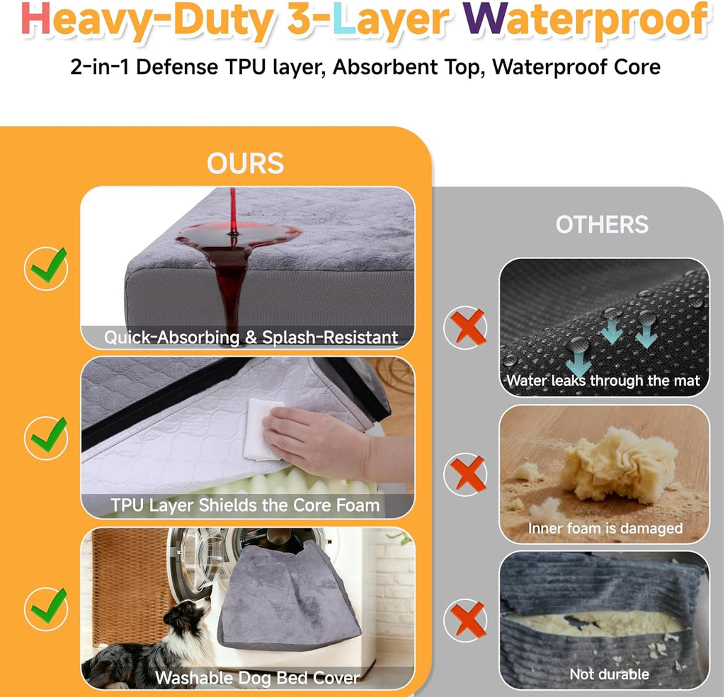 Waterproof Dog Bed for Crate - Outdoor Dog Crate Pad for Small Dogs, Orthopedic Crate Bed for Small Dogs with Egg Crate Foam, Anti-Slip, Reversible & Washable Cover, 23" X 17", Gray