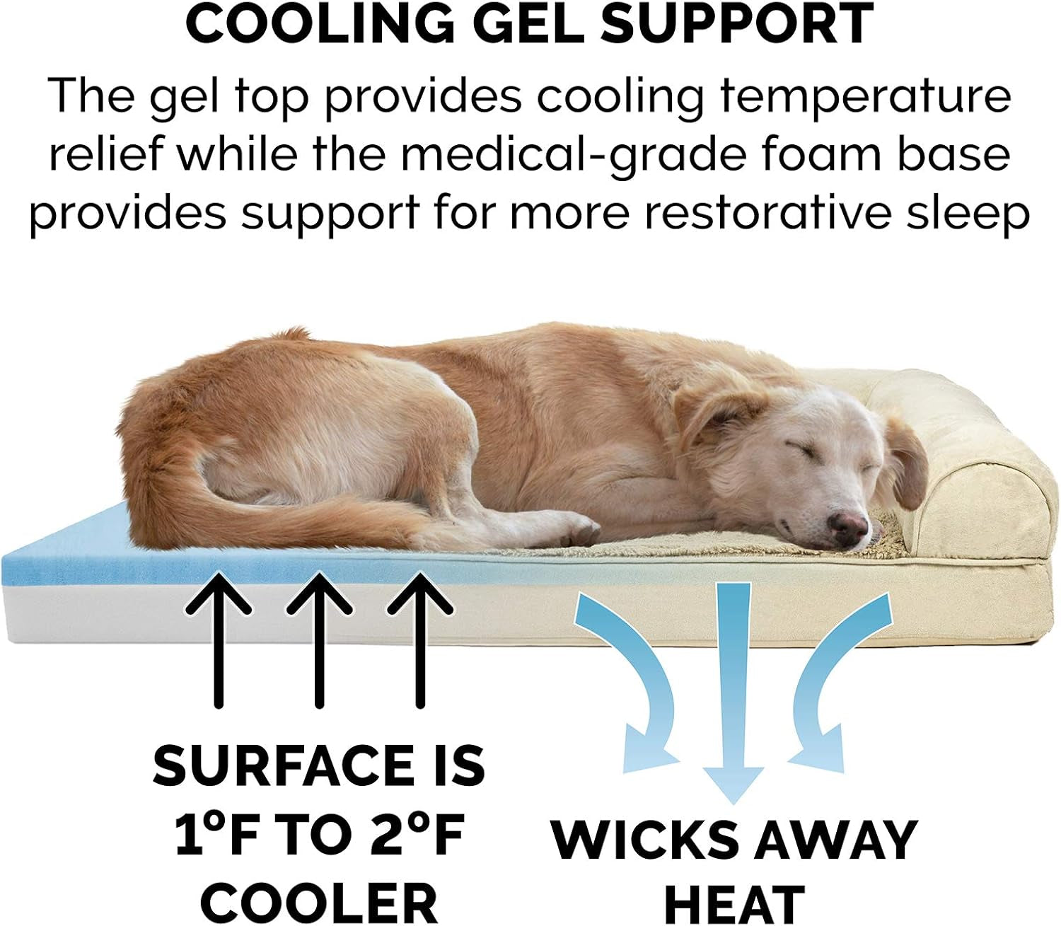 Cooling Gel Dog Bed for Large Dogs W/ Removable Bolsters & Washable Cover, for Dogs up to 95 Lbs - Plush & Suede Sofa - Clay, Jumbo/Xl